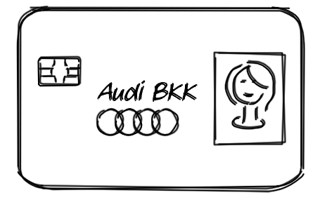 Ihre Audi BKK Versichertenkarte